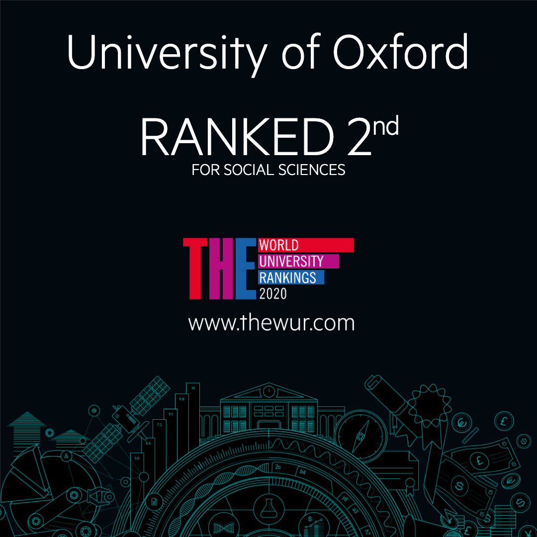 Times Higher Education Rankings 2020 Social Sciences Division