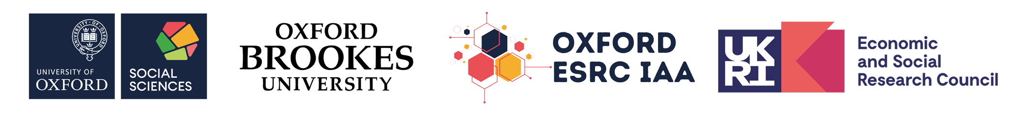 Logos of University of Oxford, Social Sciences Division, Oxford Brookes University, ESRC IAA, and UKRI ESRC