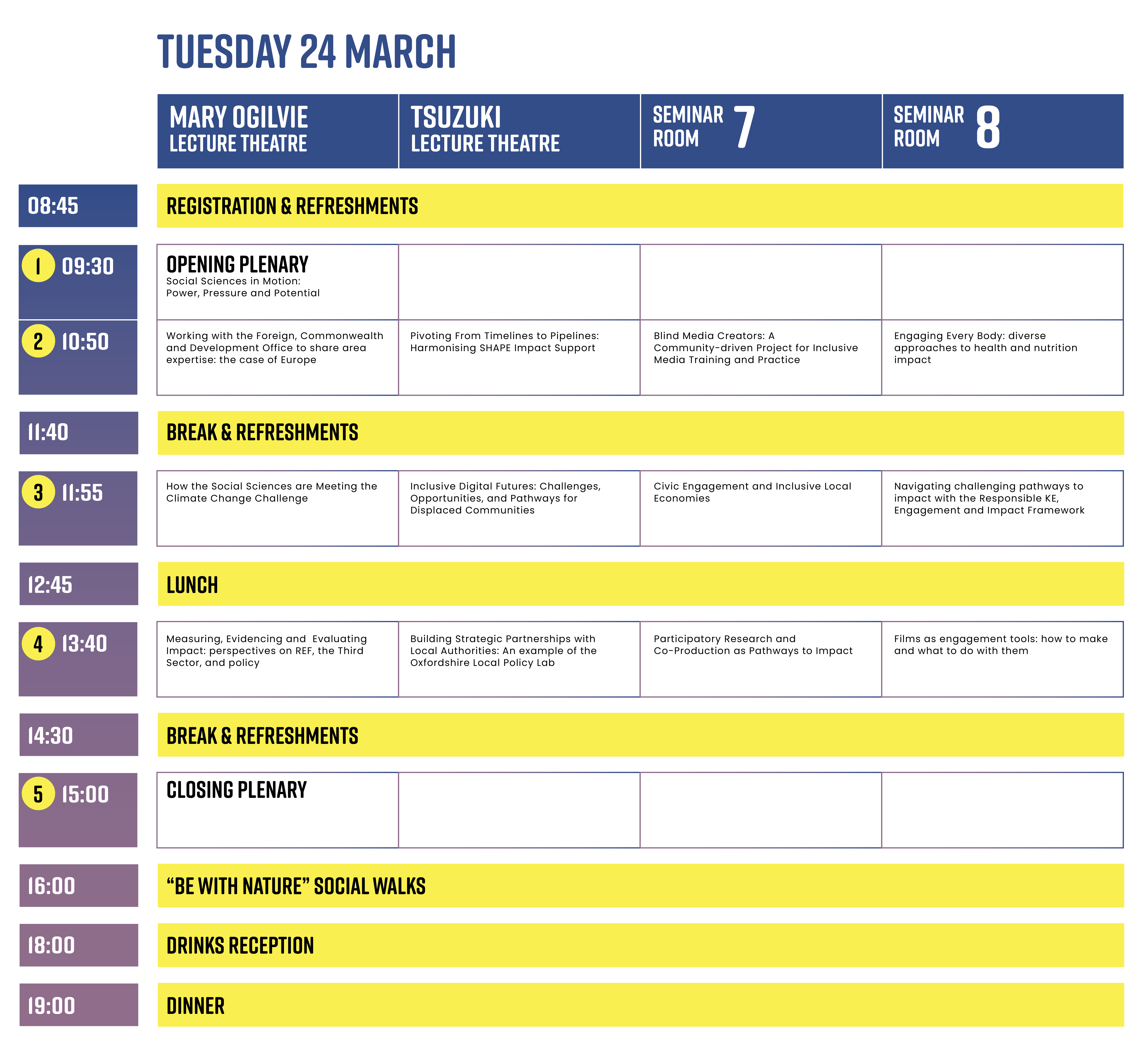 ssic26 programme tuesday