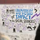 A cartoon illustration of two-dimensional characters carrying out impact activities, with text saying "What is the future of impact in the social sciences?"