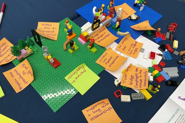 Lego figures and sticky notes arranged on baseplates during a workshop activity about employment and community ideas.