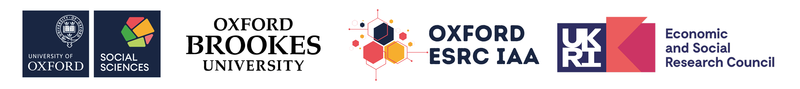 Social Sciences Impact Awards partners Logos of University of Oxford, Social Sciences Division, Oxford Brookes University, ESRC IAA, and UKRI ESRC