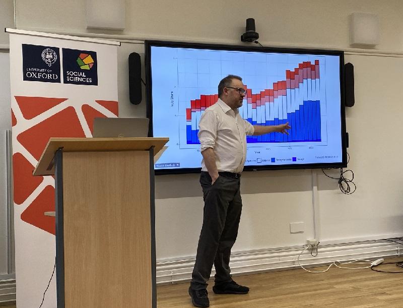 Prof Ben Ansell speaks to a slide showing data, next to Social Sciences Divisional branding