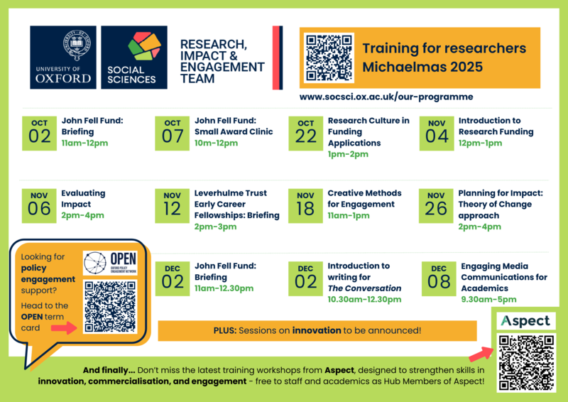 Term card of Research, Impact & Engagement training opportunities from SSD
