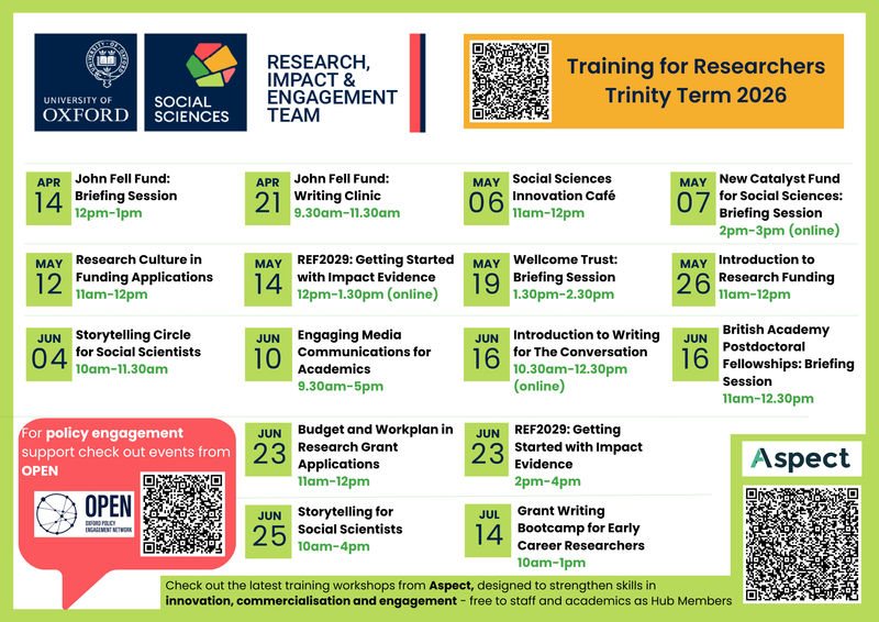  Training for researchers Trinity Term 2026