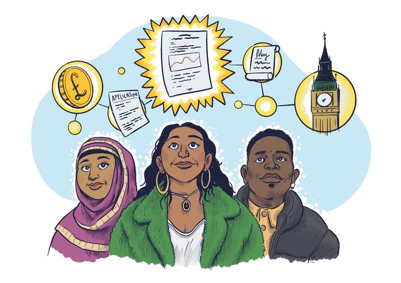 Three people of diverse ethnicities, genders, and ages, look up at illustrations representing finances, jobs applications, policy, and Westminster
