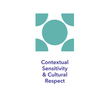 Rkeei icons 05 Responsible KEEI motif for contextual sensitivity and cultural respect