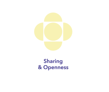 Rkeei icons 06 Responsible KEEI motif for sharing and openness