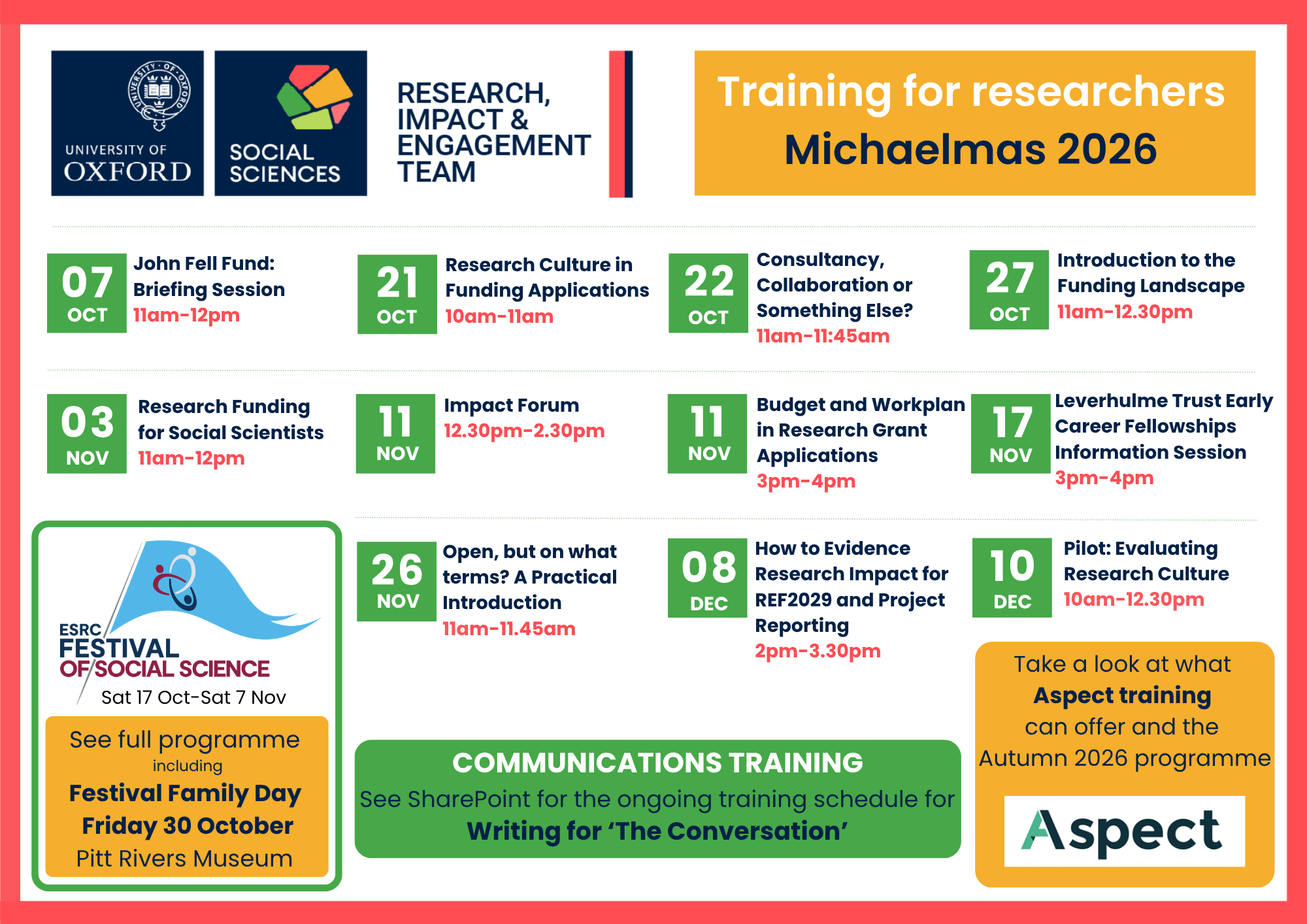 Term card with list of training