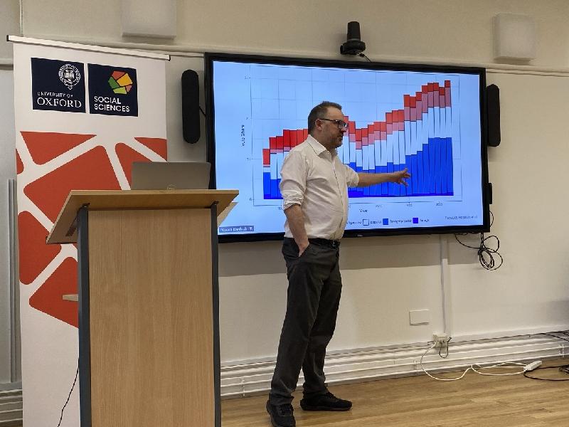 Prof Ben Ansell speaks to a slide showing data, next to Social Sciences Divisional branding