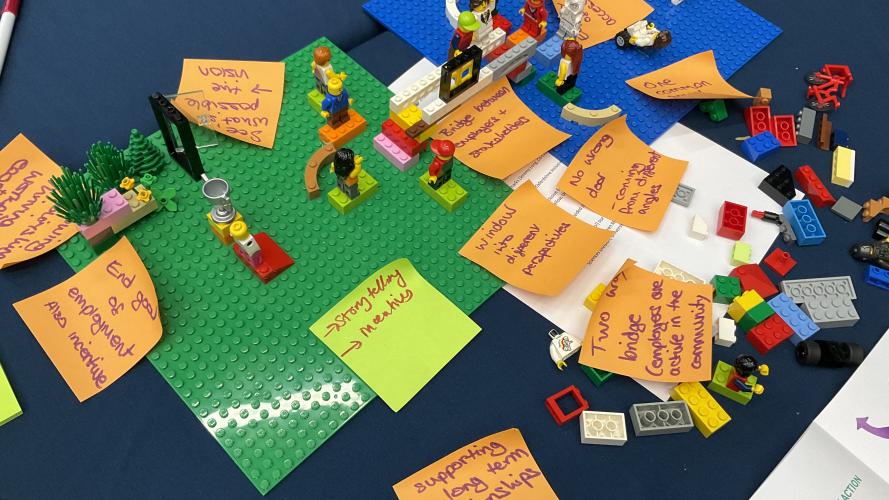 Lego figures and sticky notes arranged on baseplates during a workshop activity about employment and community ideas.
