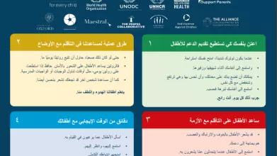 Screenshot of Arabic and Turkish parenting resources