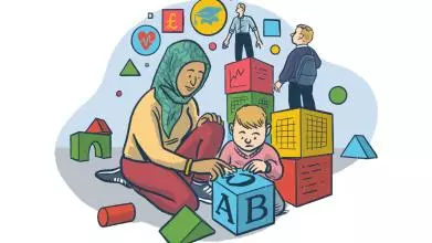 Illustration. A woman wearing a hijab helps a very young child playing with colourful building blocks. In the background, the child is shown at an older age, and further in the distance, as a young adult, looking at symbols of education, income,& health