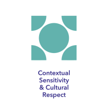 Responsible KEEI motif for contextual sensitivity and cultural respect